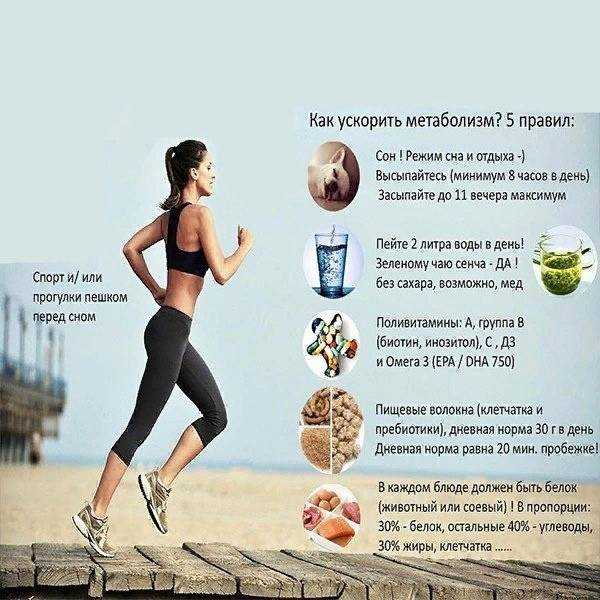 Топ-10 продуктов для повышения метаболизма