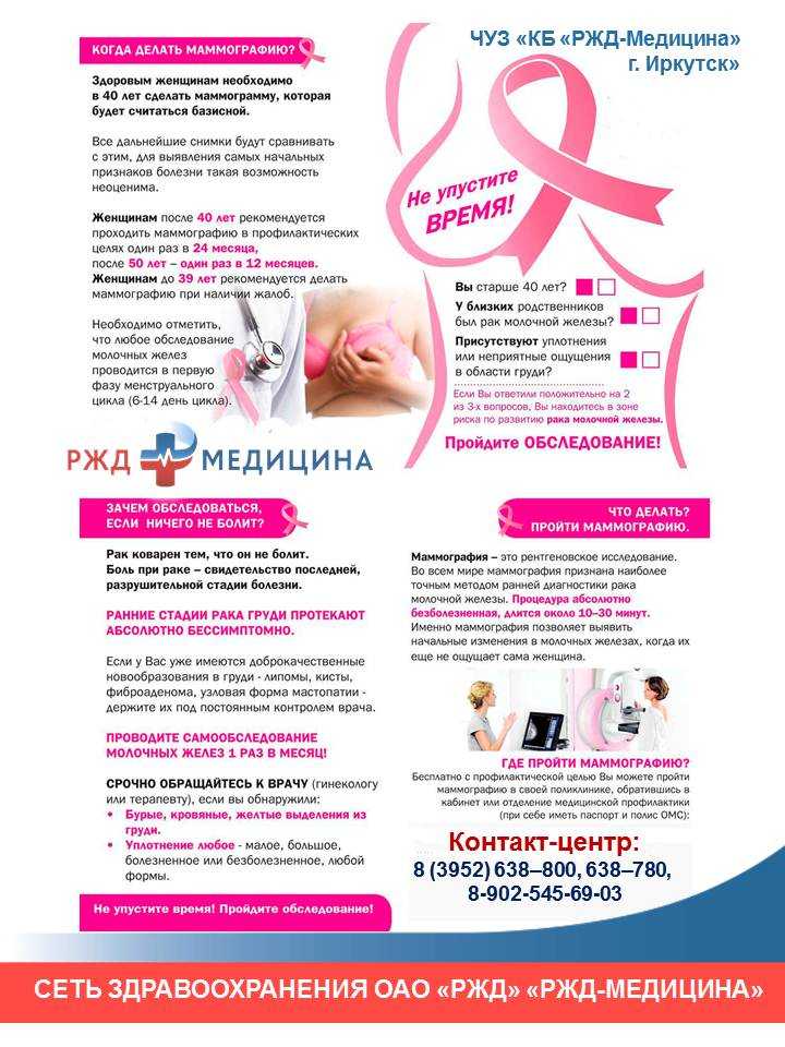 Профилактика рака молочной железы у женщин: препараты для профилактики рака молочной железы | клиники «евроонко»