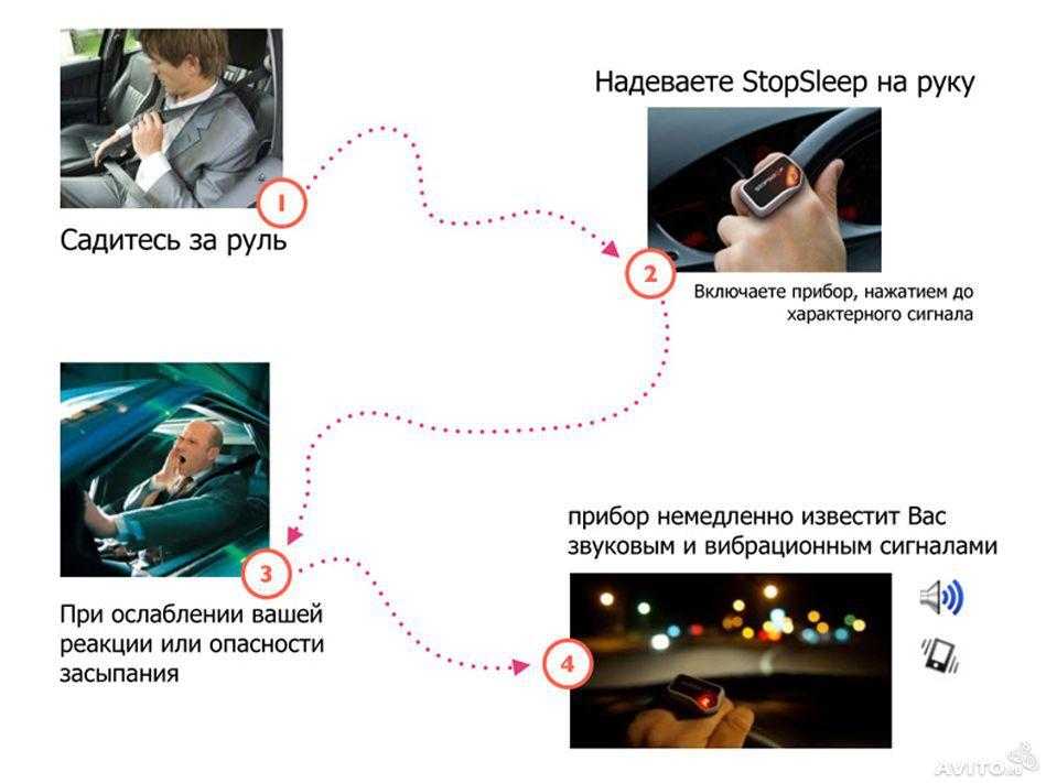 Как не уснуть за рулем: действенные советы