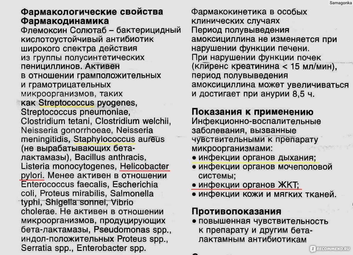 Флемоксин солютаб инструкция по применению лекарственного препарата