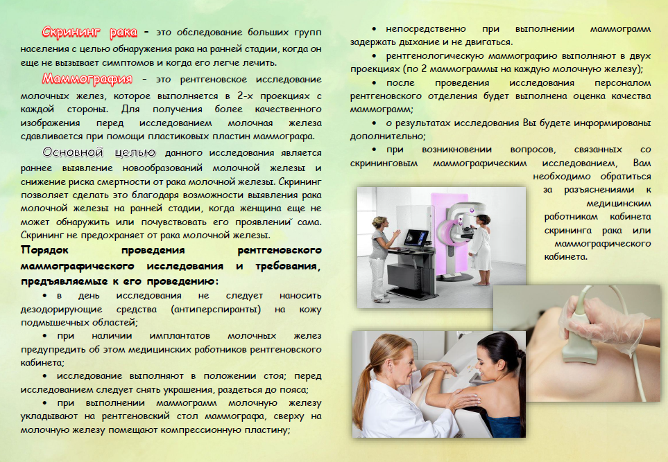 Рак молочной железы прогноз