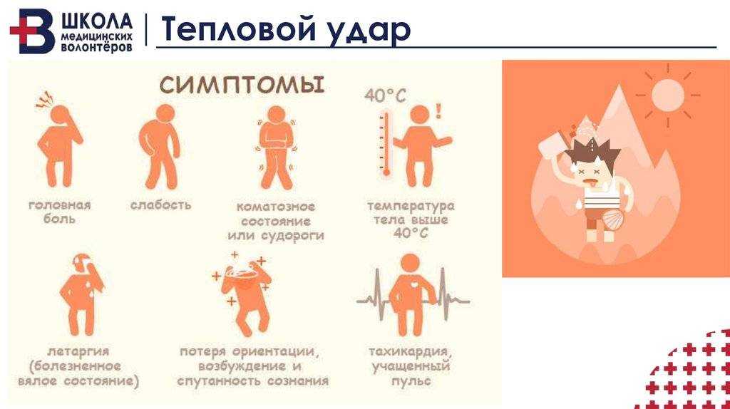 Солнечный удар: симптомы и первая помощь