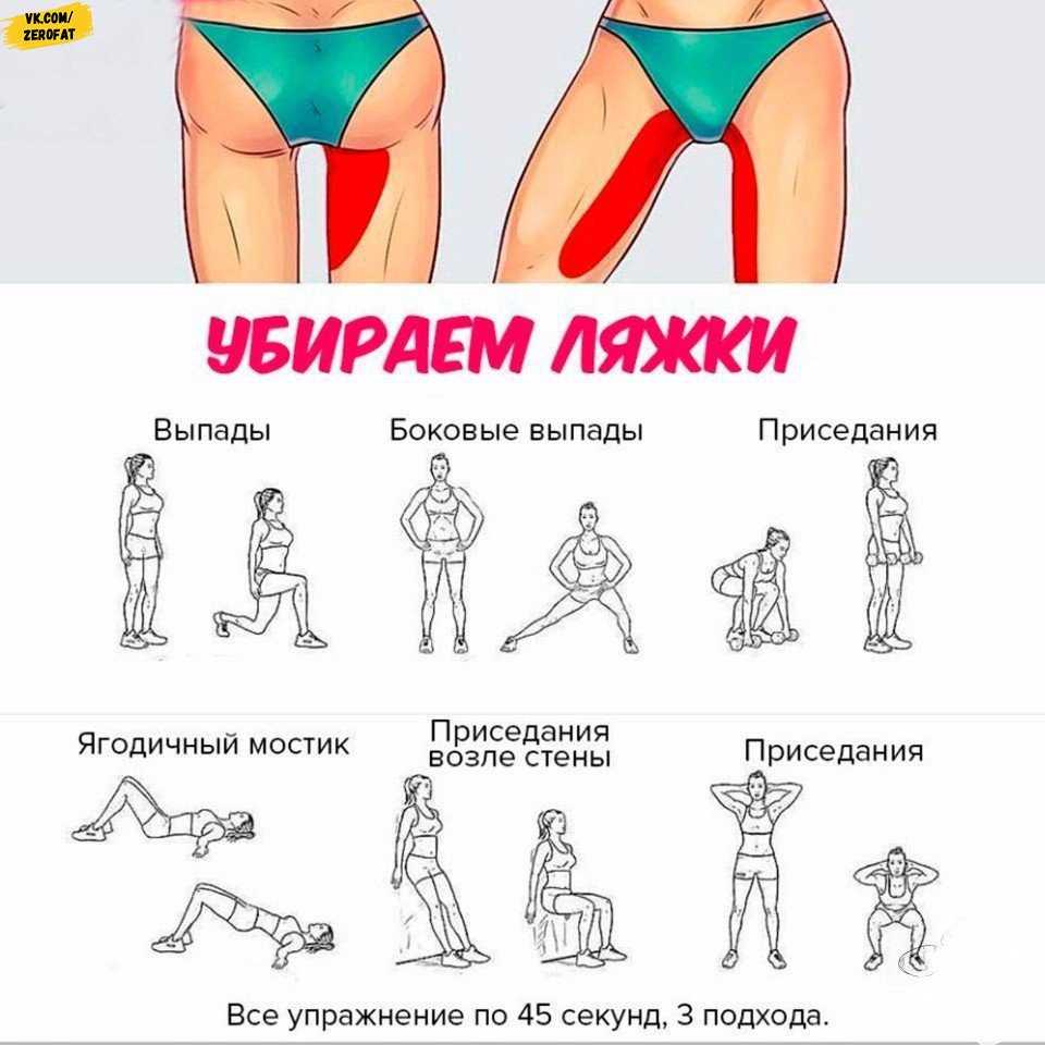 Упражнения для похудения ног в домашних условиях и тренажерном зале: топ 10 упражнений для стройных и красивых ножек