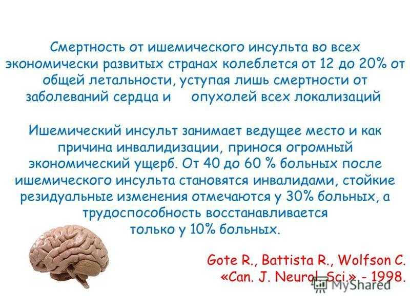 Инсульт