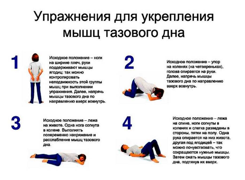 Упражнения кегеля