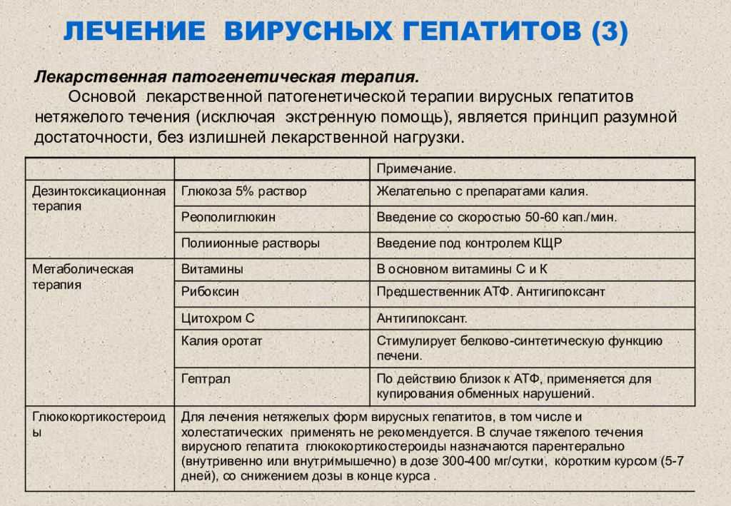 В чем разница между гепатитом а, в и с