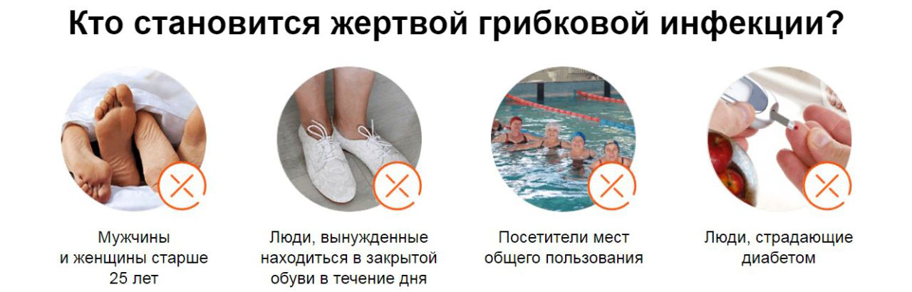 Грибок ногтя: проверка фактов