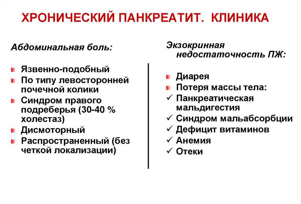 Панкреатит - что вызывает это заболевание? как его диагностировать и лечить? часть 1 * клиника диана в санкт-петербурге