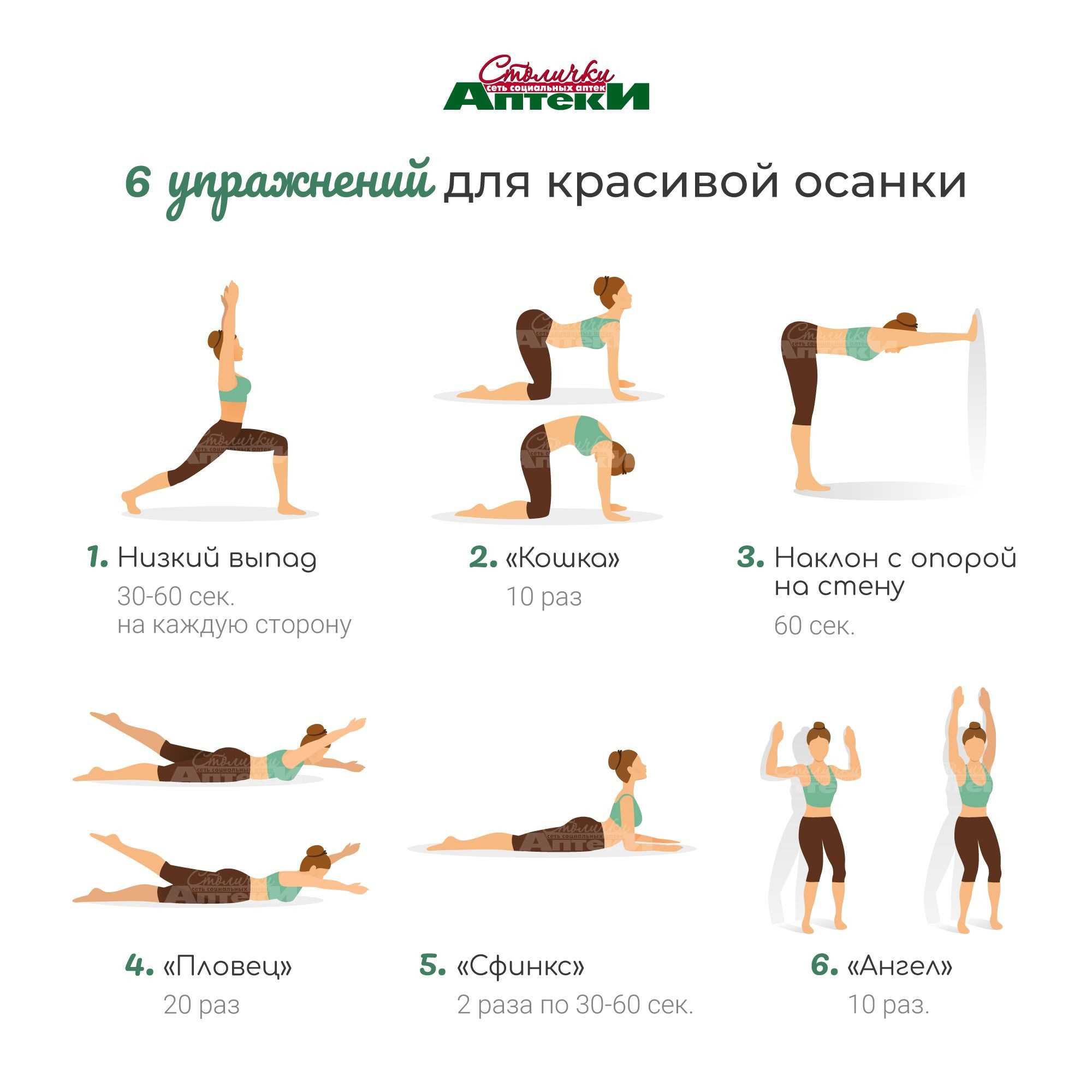 Нарушение осанки у детей - причины, виды, профилактика и реабилитация
