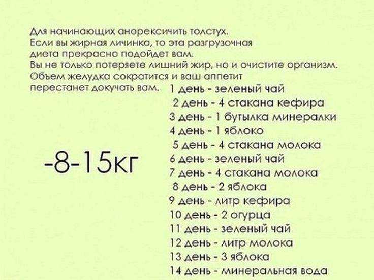 Если не есть после 6, на сколько можно похудеть за месяц?