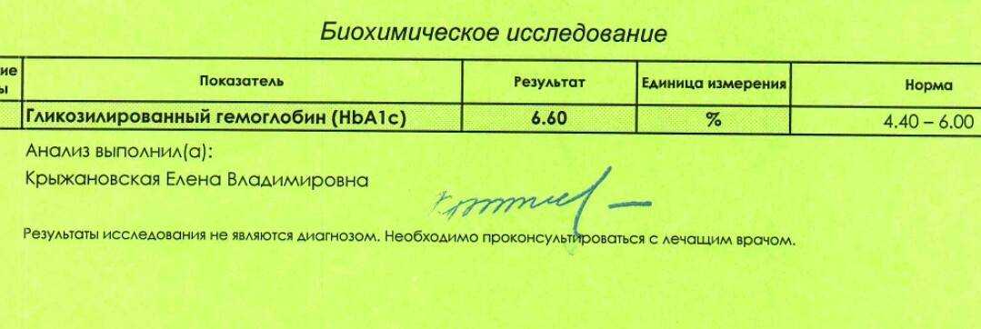 Толерантность к глюкозе. резистентность к инсулину. обследование при метаболическом синдроме / инсулинорезистентности. лечение в клинике «эхинацея» - медицинский центр «эхинацея»