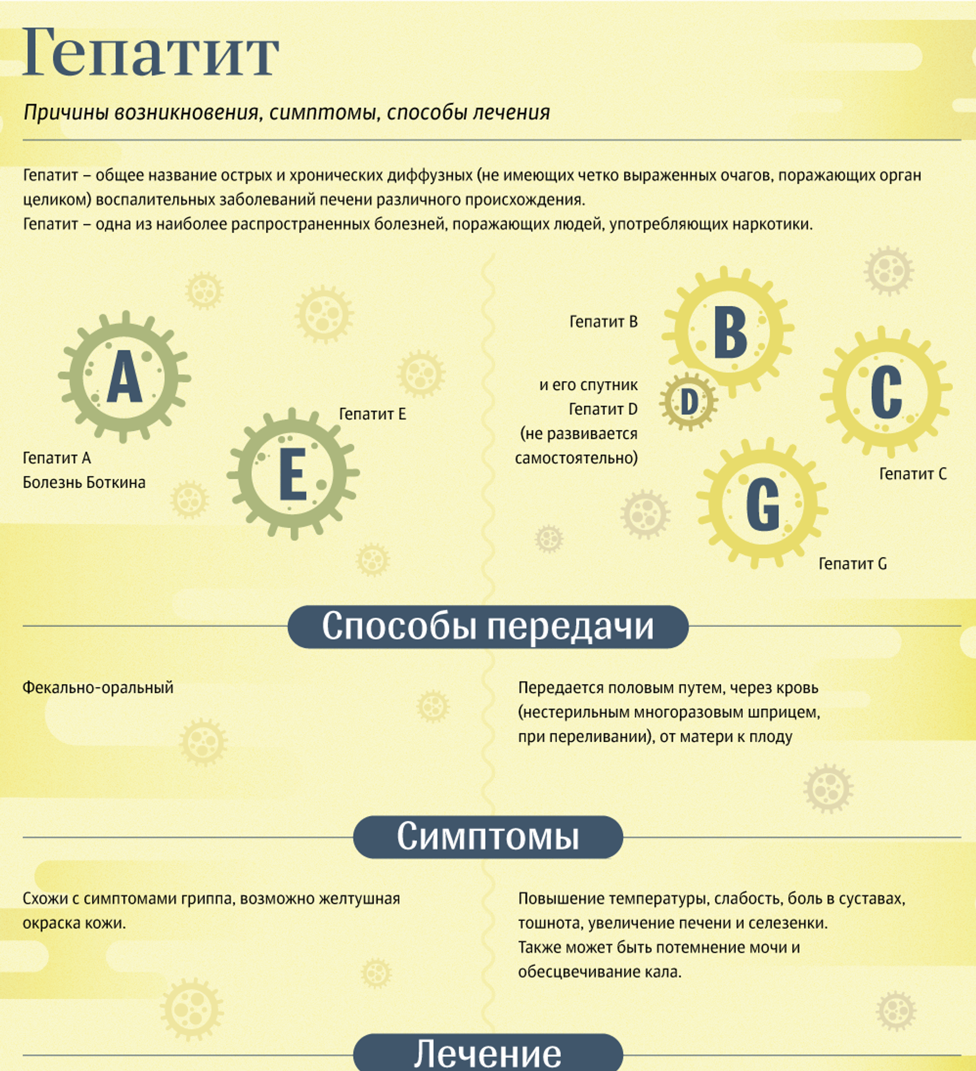 Гепатит передается наследственно