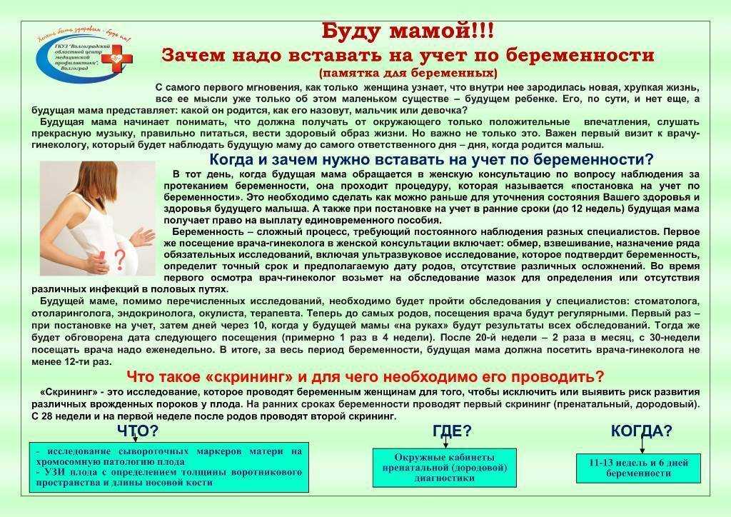 Акушер-гинеколог: что нужно знать при планировании беременности в период пандемии * клиника диана в санкт-петербурге