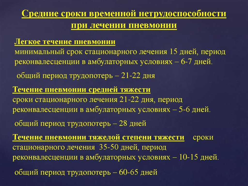 Признаки пневмонии при коронавирусе как понять что развивается воспаление легких - кгбуз горбольница №12