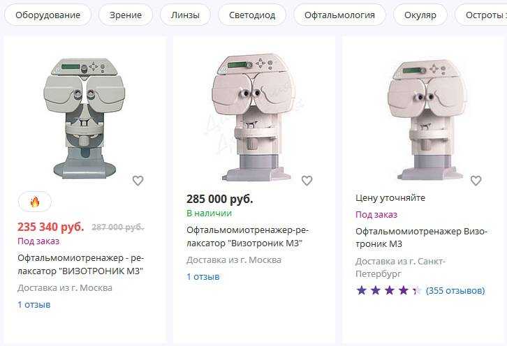Очки-тренажеры - принцип действия, виды и отзывы