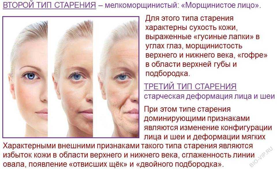 Как убрать мимические морщины – эффективные методы борьбы с мимическими морщинами