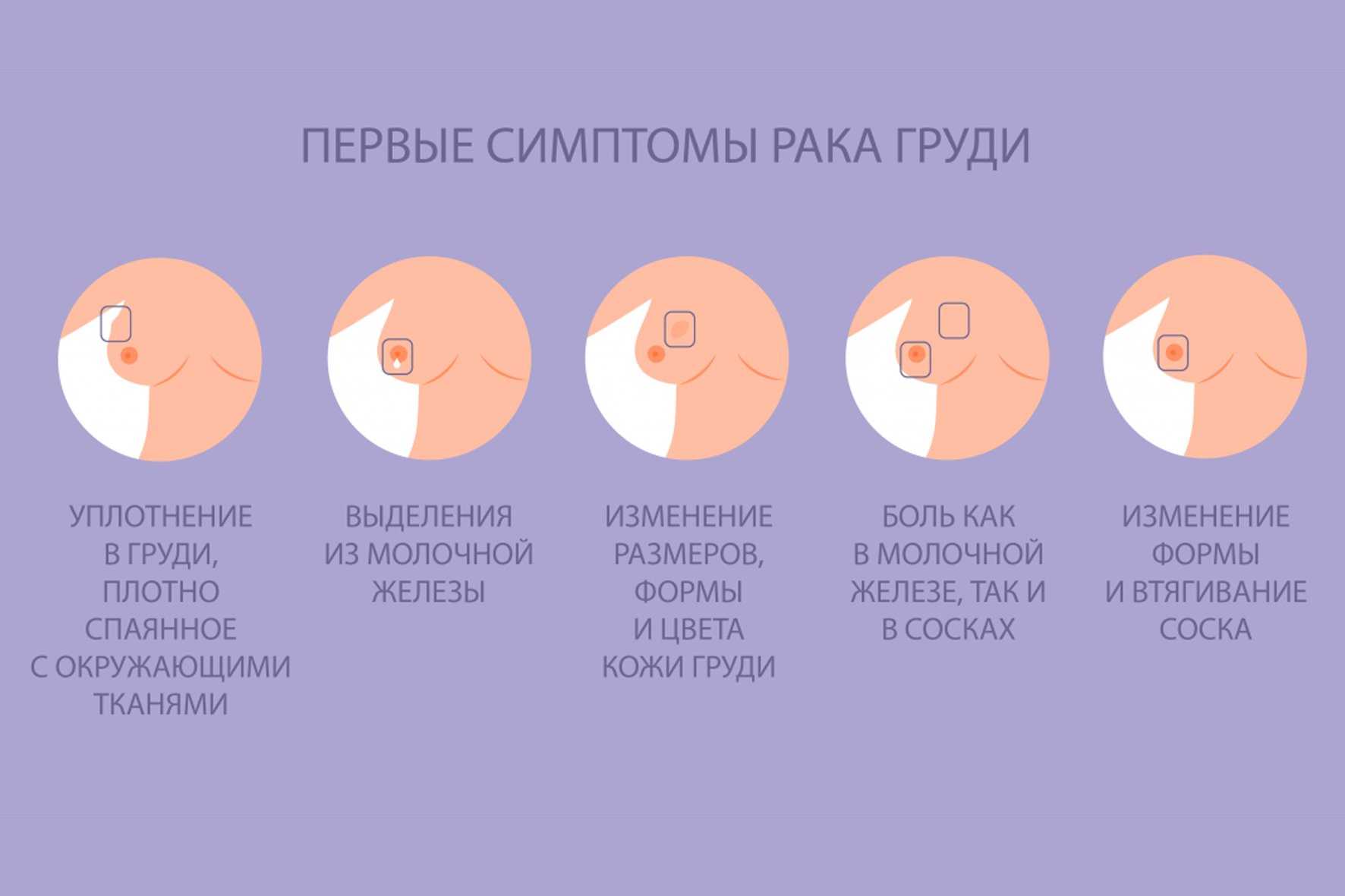 7 причин, почему муж не уважает жену?