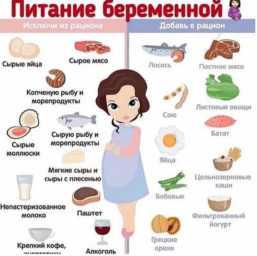 Какие успокоительные можно беременным и кормящим мамам при грудном вскармливании
