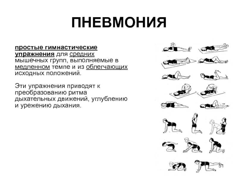 Антивозрастная медицина - что это такое? | блог anti-age expert