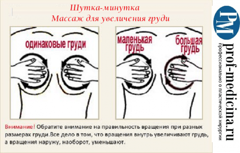 Массаж груди - техники для увеличения бюста, для грудных желез после родов, вакуумный, противопоказания к процедуре