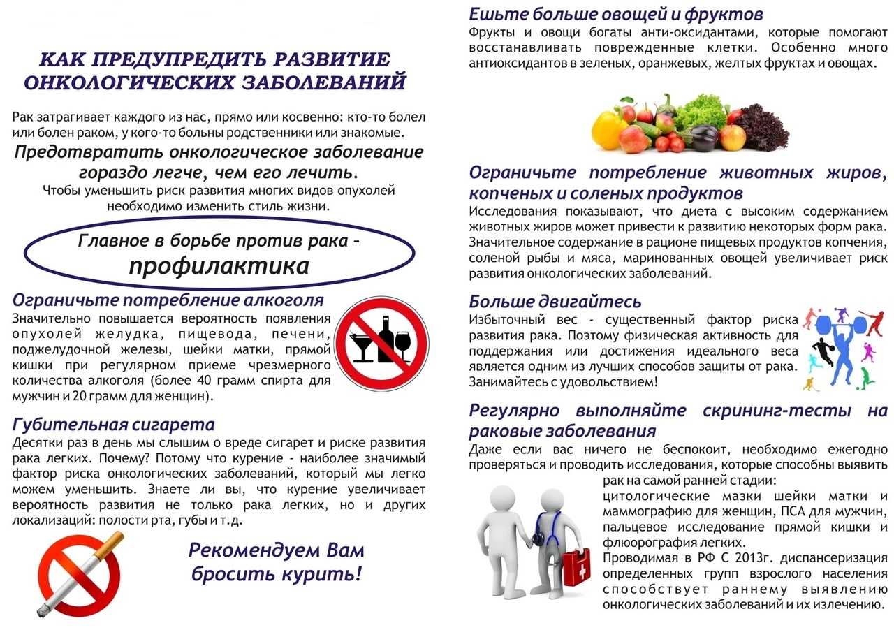 Ранняя диагностика рака