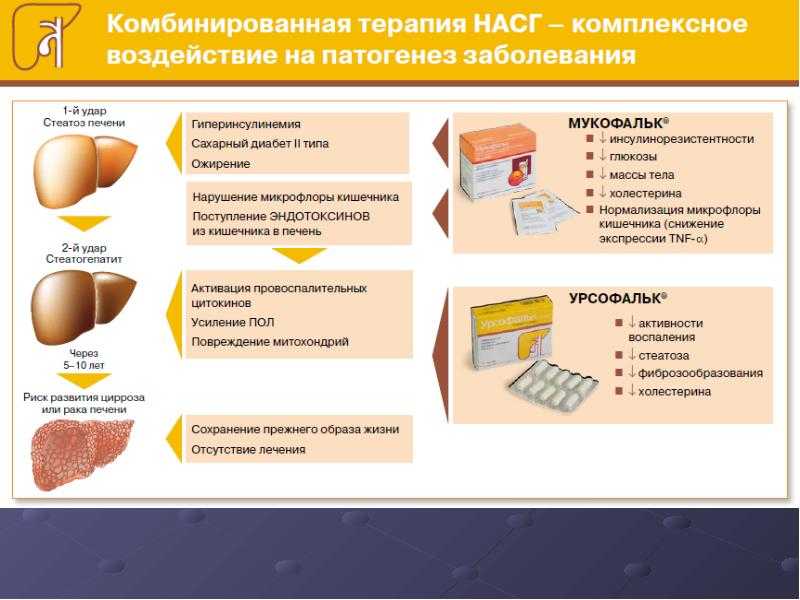 Растительный жир
