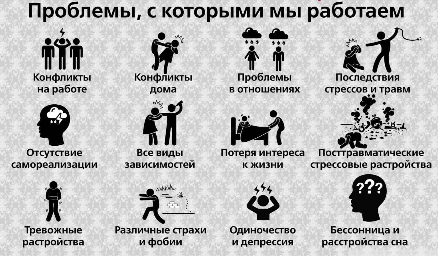 Кто такой психотерапевт? что лечит и с какими симптомами обращаться