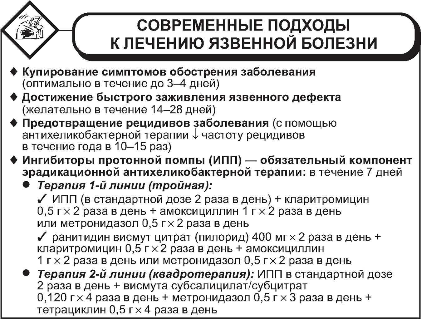 Язвенная болезнь / заболевания / клиника эксперт