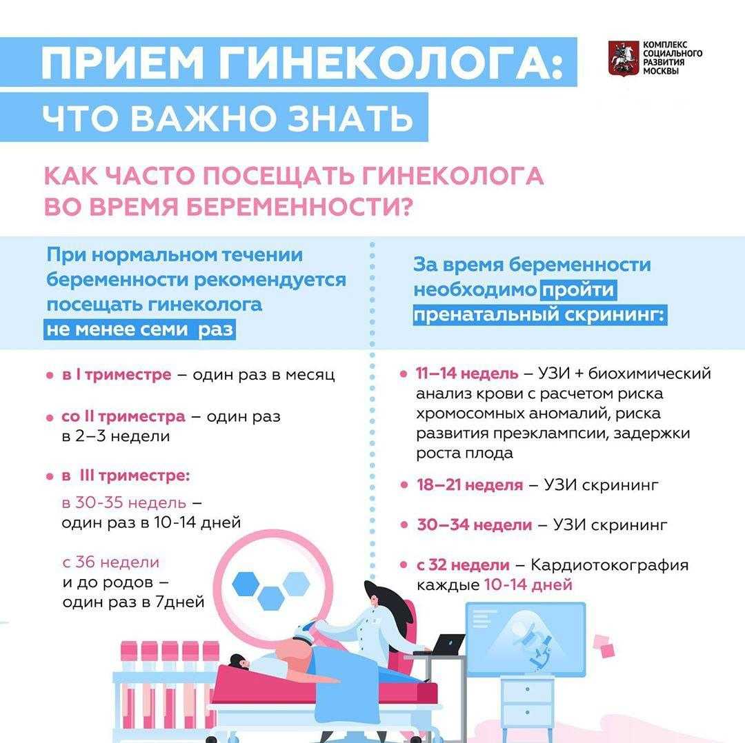 Отпуск во время беременности | официальный сайт huggies