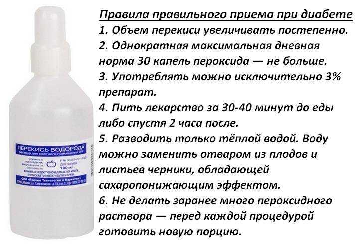 Хлоргексидин и перекись водорода: одно и тоже или нет?