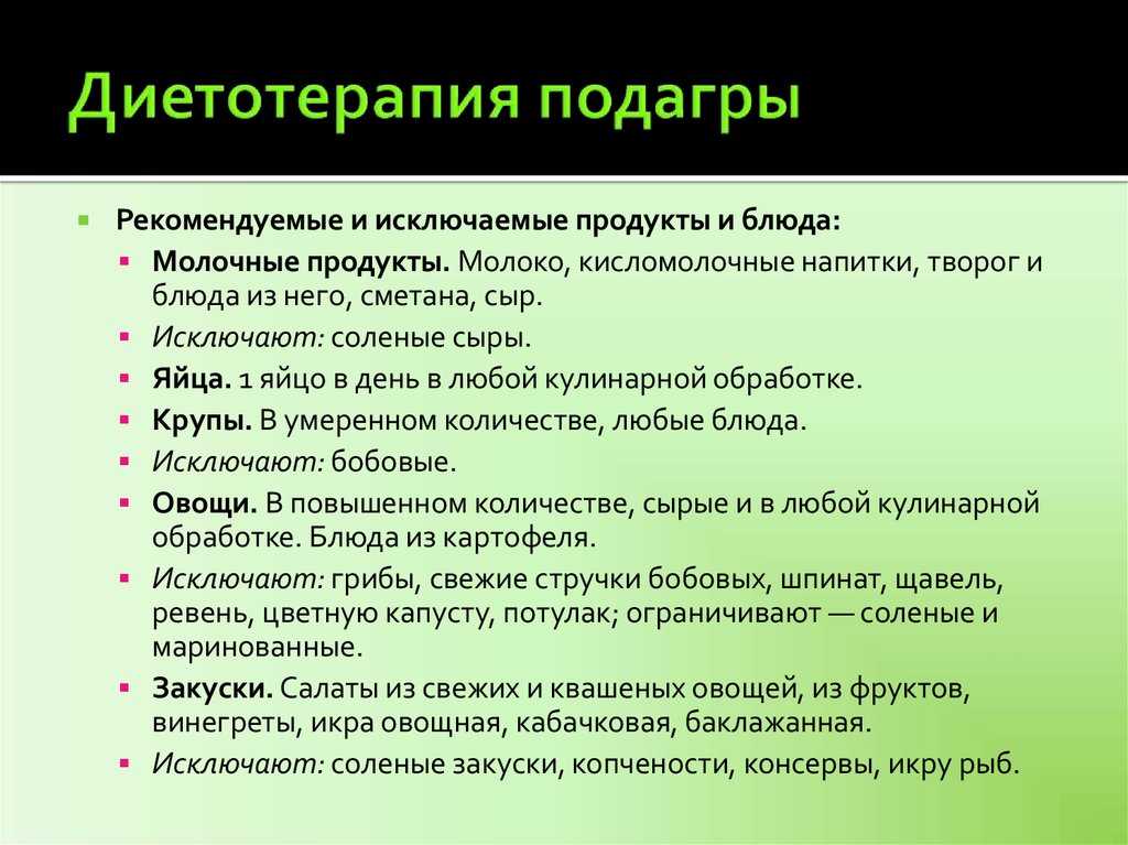 Продукты повышающие уровень мочевой кислоты в крови - что повышает, диета, питание