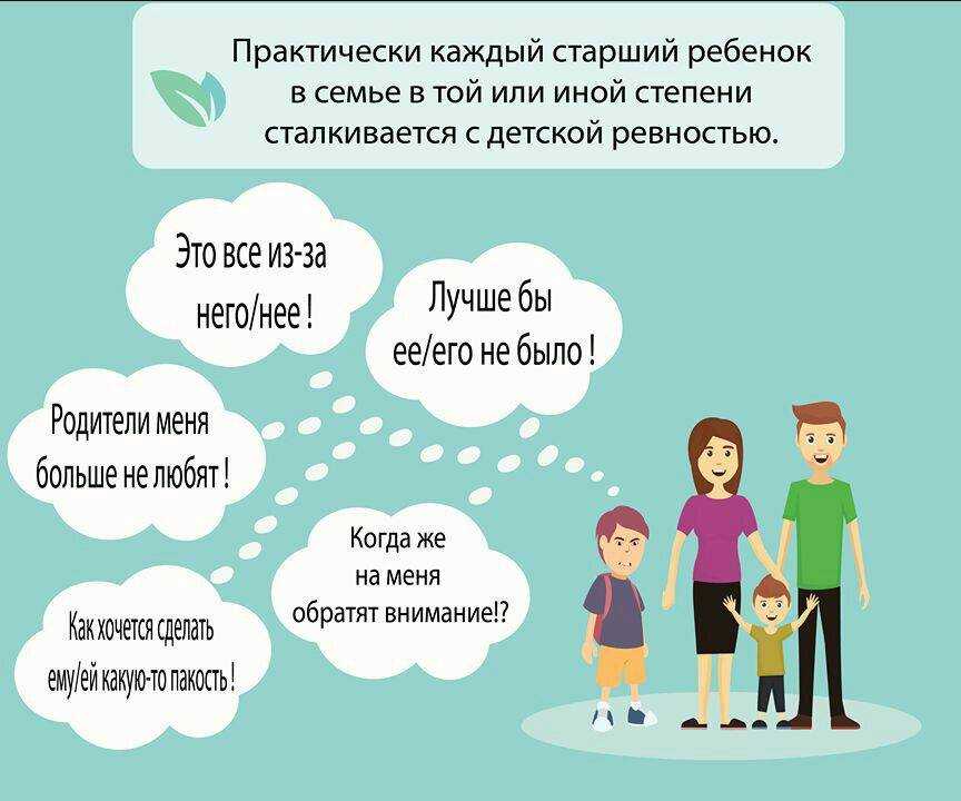 Я не люблю свою мать: рекомендации и советы специалистов - psychbook.ru