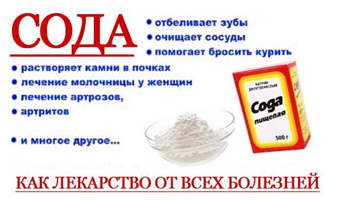 Как избавиться от изжоги - рекомендации по питанию и лечению заболевания