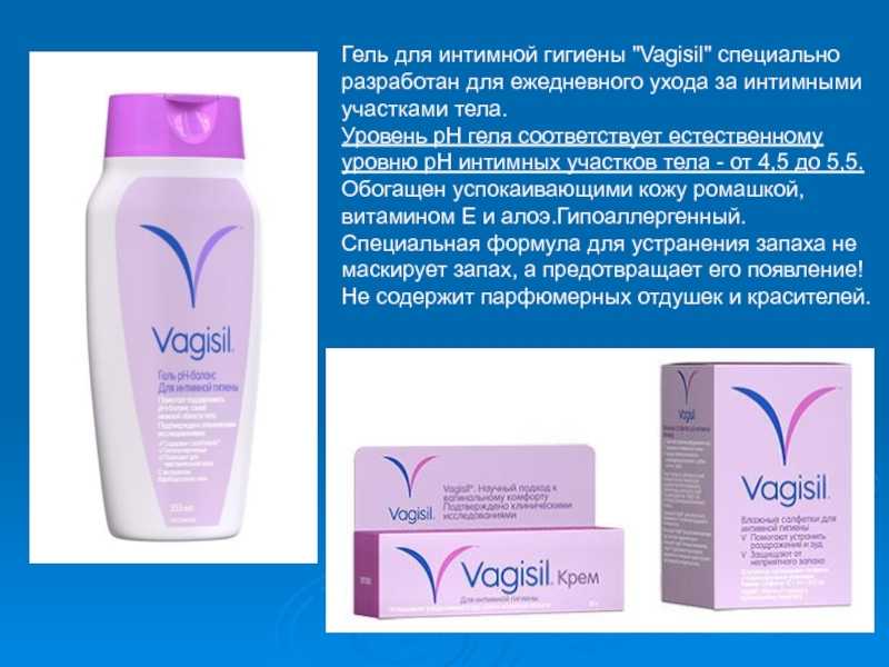 Правила интимной гигиены для мужчин