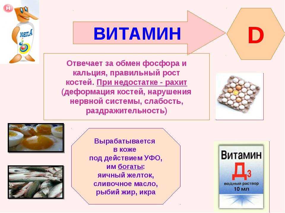 Витамины для детей