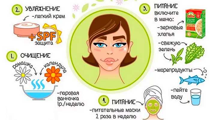Уход за кожей лица зимой