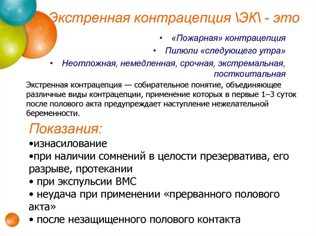 8 мифов об экстренной контрацепции