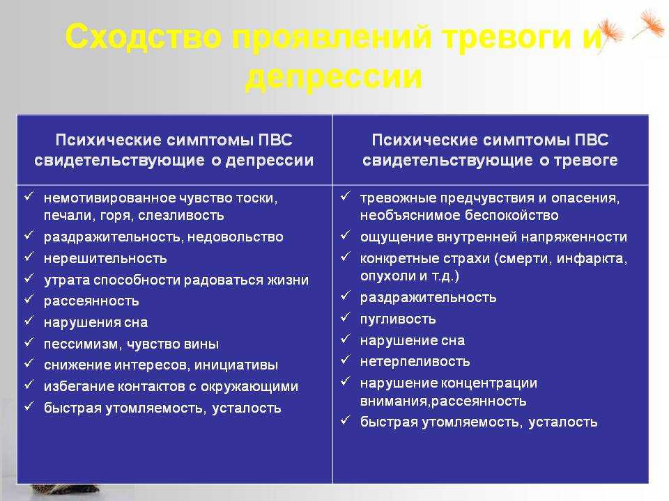 Первый признак шизофрении: распознать и остановить