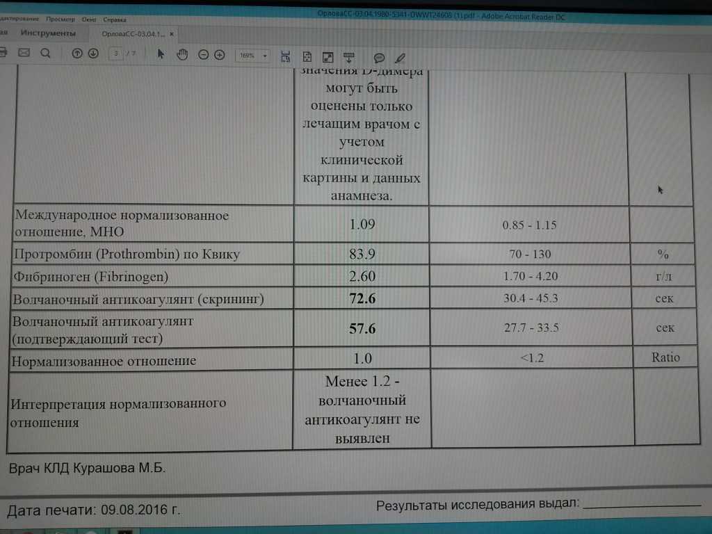 Волчаночный антикоагулянт: исследования в лаборатории kdlmed