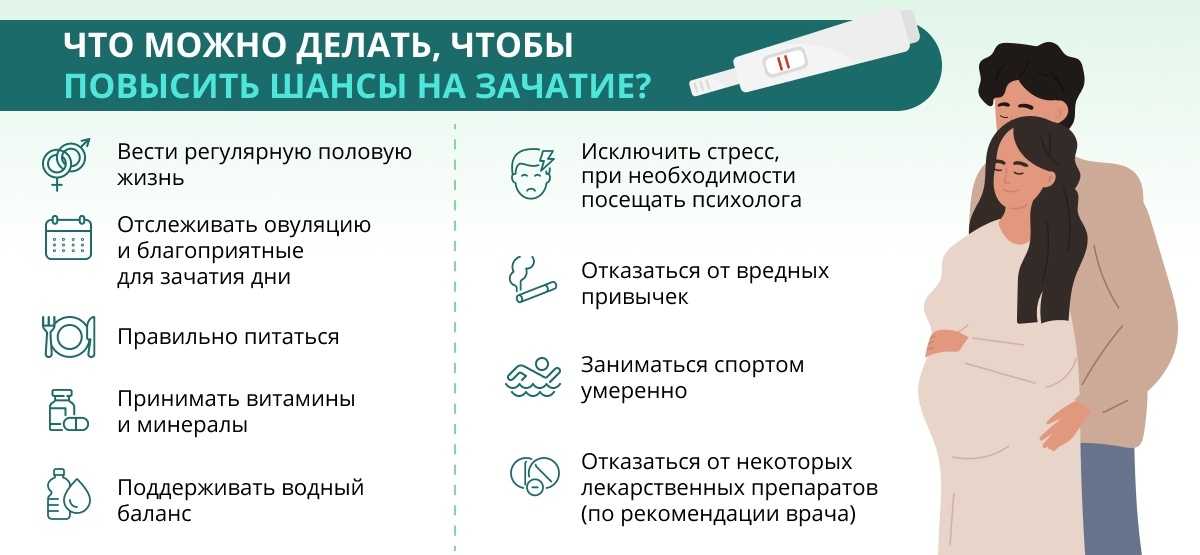 Не получается забеременеть: причины проблемы