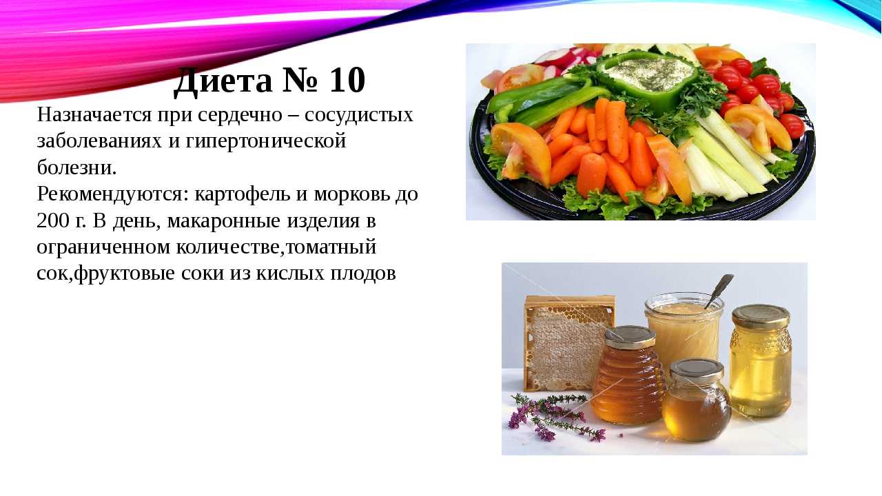 Питание диета 10