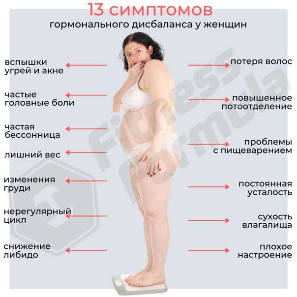 Самая большая грудь в мире — топ-15 женщин с огромным натуральным и силиконовым бюстом