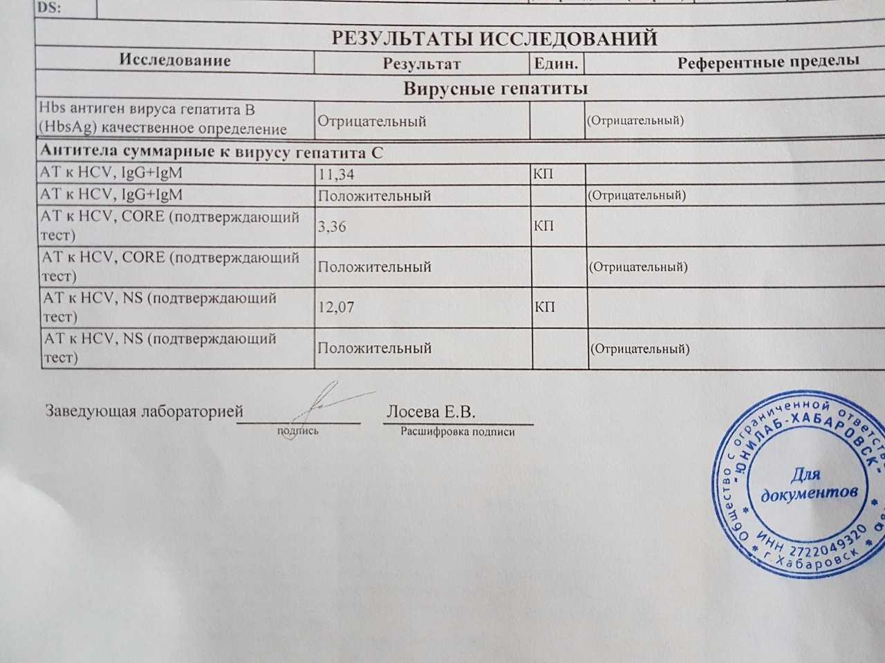 Папилломавирусная инфекция в гинекологии