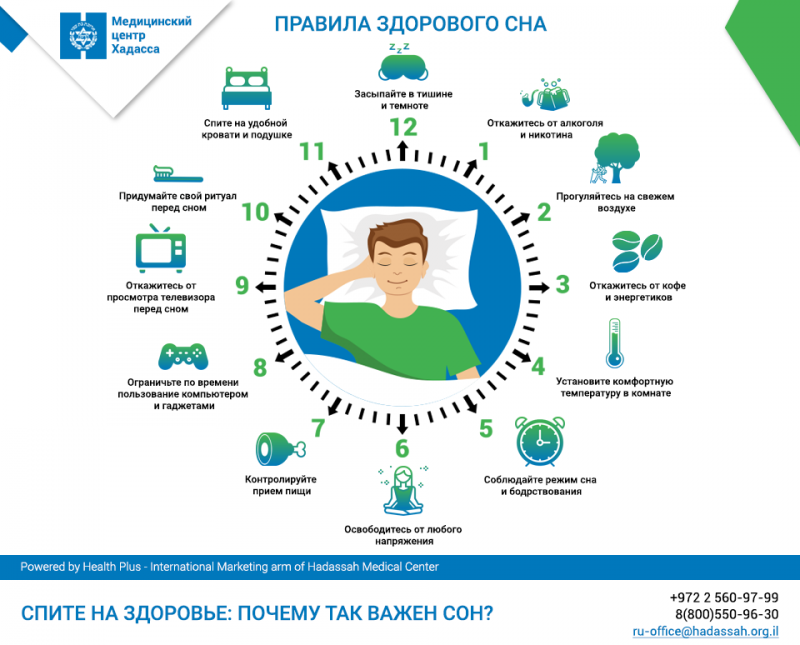 Бессонница - причины и лечение: что делать если плохо спишь по ночам и часто просыпаешься, как нормализовать нарушенный сон
бессонница - причины и лечение: что делать если плохо спишь по ночам и часто просыпаешься, как нормализовать нарушенный сон