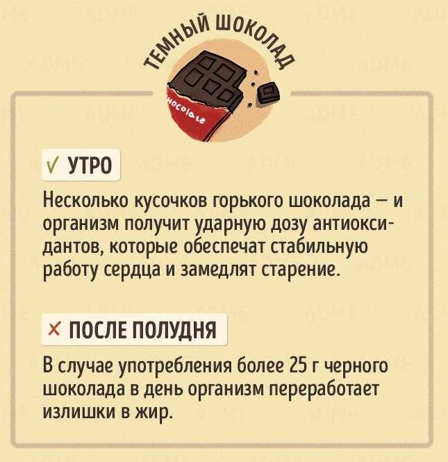 Диета при повышенном сахаре в крови: продукты питания, меню для его снижения