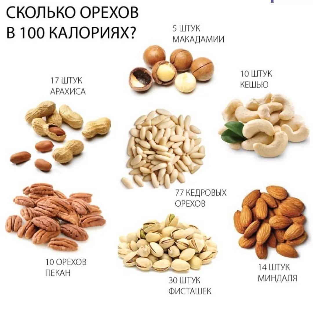 Сколько подсолнечного масла в ложке - green-wiki.ru