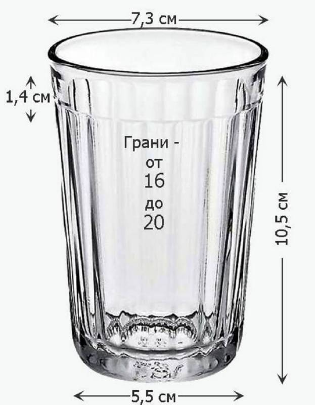 100, 150, 200, 250, 300, 400 грамм муки это сколько столовых ложек или стаканов: таблица мер и весов (+отзывы)