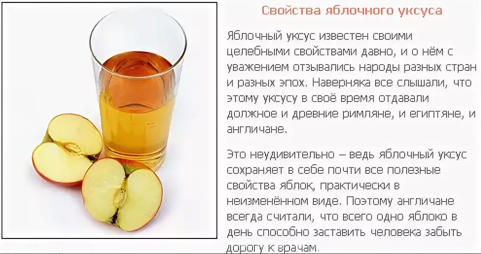 100 мл 9 уксуса это сколько столовых ложек?