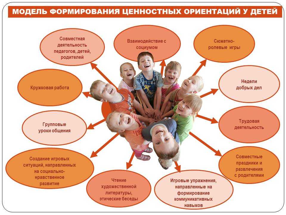 Беспокойный ребенок