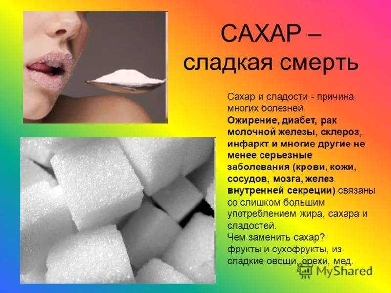 8 фактов о сахаре, которых вы не знали